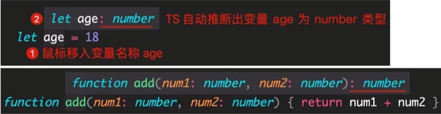 TypeScript 类型推论示例