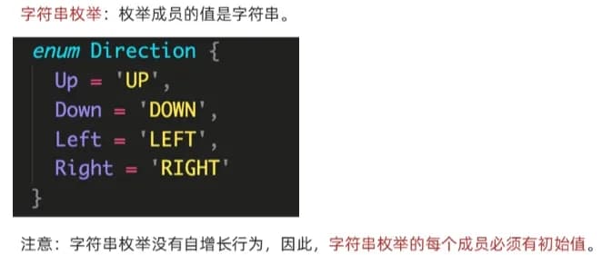 TypeScript 类型推论示例