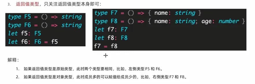 TypeScript 类型推论示例
