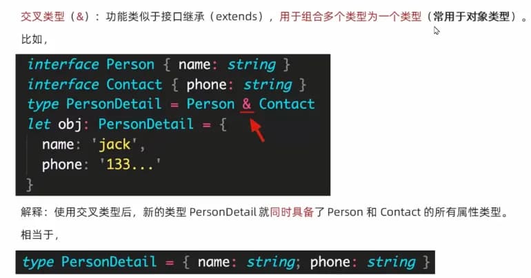TypeScript 类型推论示例