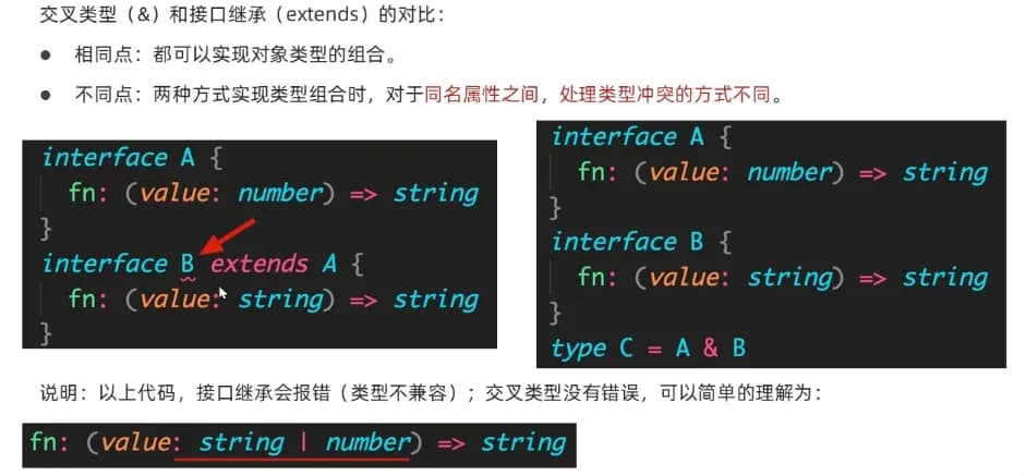 TypeScript 类型推论示例