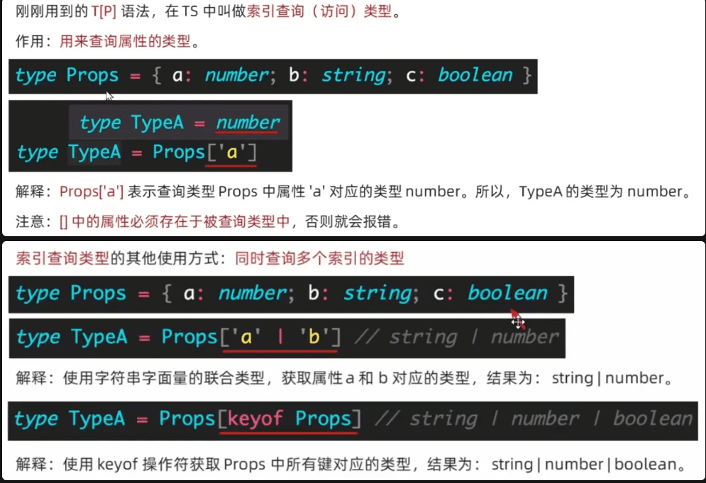 TypeScript 类型推论示例