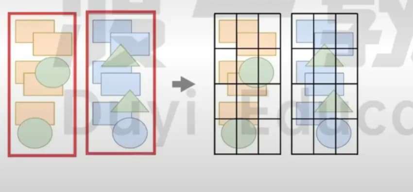 浏览器渲染流程图
